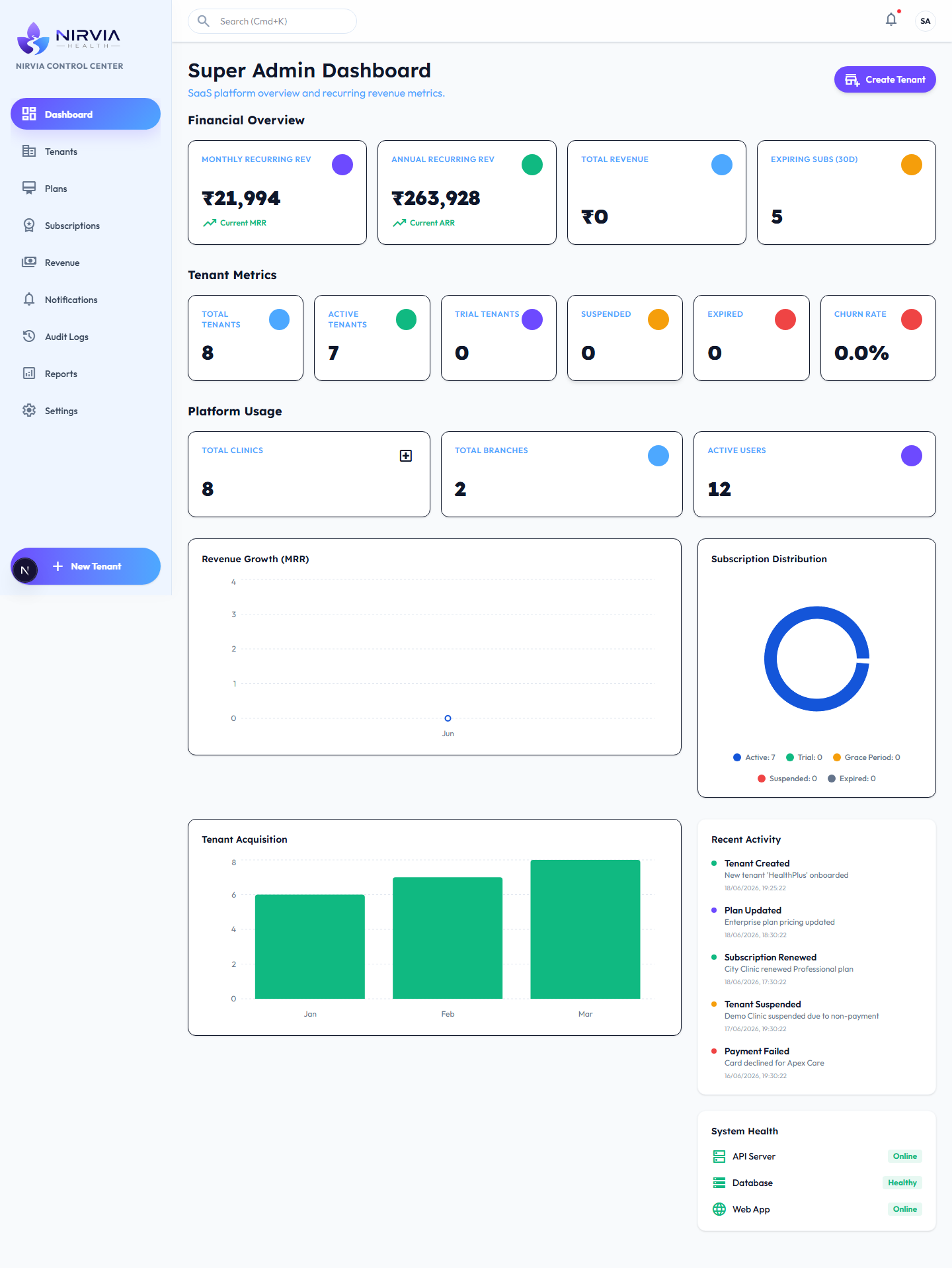 Make Better Decisions screenshot